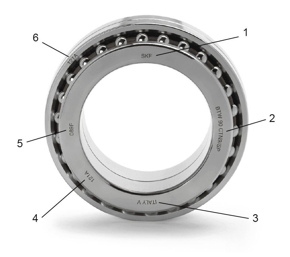 Markings on bearings